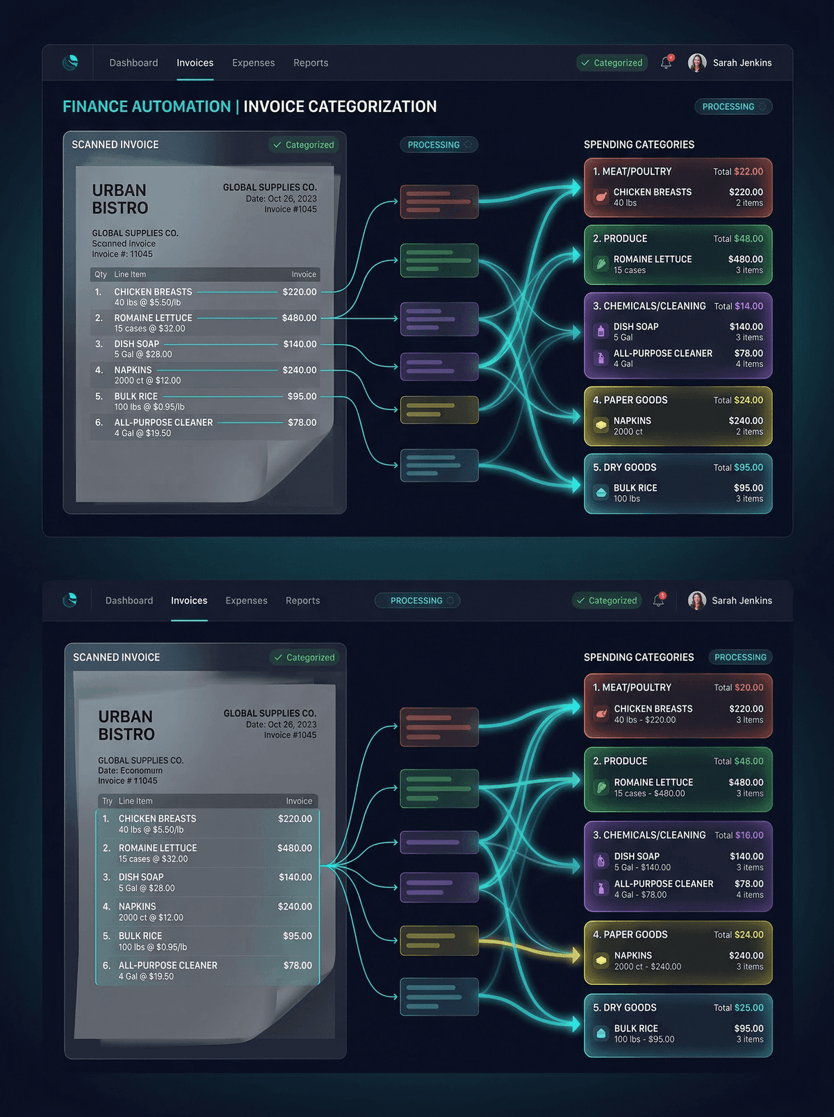 NEXOS - automatic invoice extraction and spending categorization